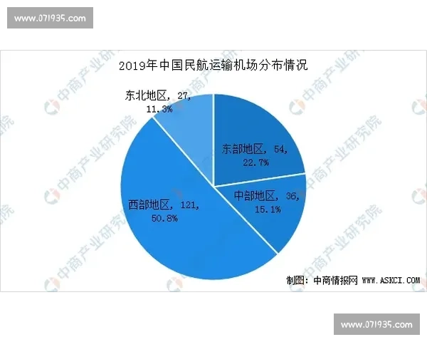 以16vs为核心解析新世代对抗模式与趋势全景观察深度研究报告
